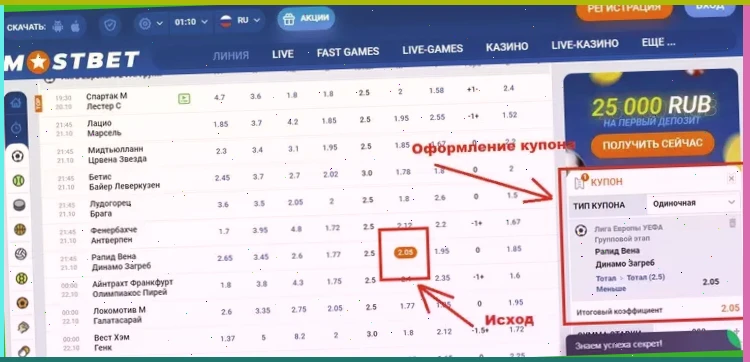 Как работают букмекеры